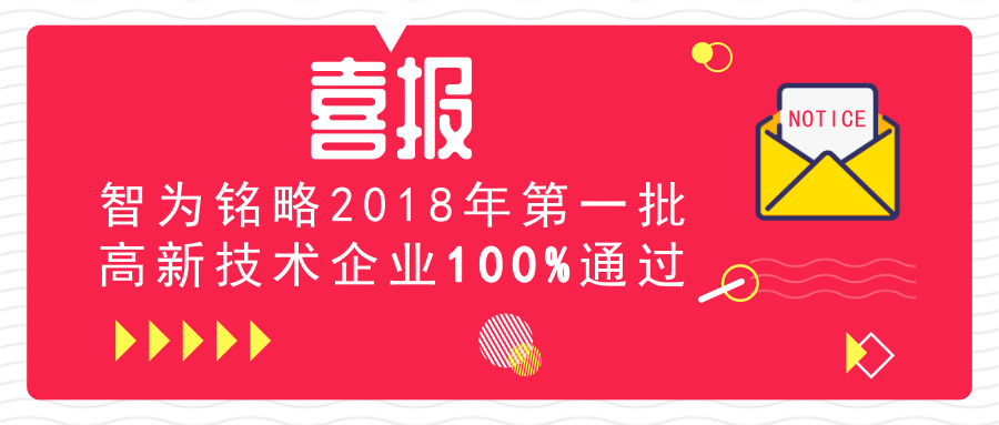 喜報(bào)！智為銘略2018年*一批高新技術(shù)企業(yè)100%通過(guò)