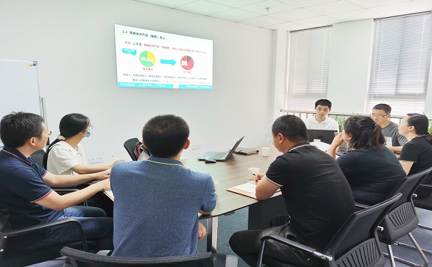 喜報(bào)！！智為銘略團(tuán)隊(duì)2020年高新技術(shù)企業(yè)培育入庫(kù)申報(bào)通過率100%「智為銘略」