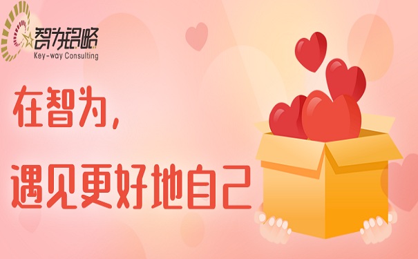 在智為，遇見更好地自己|2020年智為銘略7、8月份入職周年慶-節(jié)約60%人力「智為銘略」