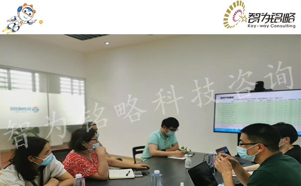 智為銘略開展常熟昆承英才項目咨詢現(xiàn)場輔導會