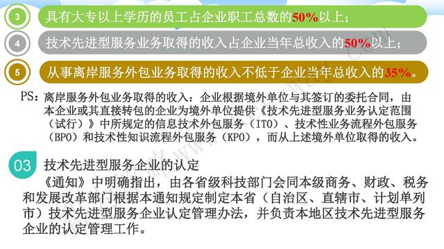 蘇州高新技術(shù)企業(yè)代理費(fèi)，蘇州高新企業(yè)代理費(fèi)，蘇州高企代理費(fèi)，蘇州高新技術(shù)企業(yè)認(rèn)定機(jī)構(gòu)，蘇州高新企業(yè)認(rèn)定機(jī)構(gòu)，蘇州高企認(rèn)定機(jī)構(gòu)，蘇州高新技術(shù)企業(yè)認(rèn)定條件，蘇州高新企業(yè)認(rèn)定條件，蘇州高企認(rèn)定條件，蘇州高新技術(shù)企業(yè)稅收優(yōu)惠，蘇州高新企業(yè)稅收優(yōu)惠，蘇州高企稅收優(yōu)惠，蘇州高新技術(shù)企業(yè)認(rèn)定好處，蘇州高新企業(yè)認(rèn)定好處，蘇州高企認(rèn)定好處，蘇州科技項(xiàng)目咨詢公司，科技項(xiàng)目，創(chuàng)新創(chuàng)業(yè)扶持政策，http://www.sj61.cn/，智為銘略，科技項(xiàng)目咨詢，科技項(xiàng)目咨詢公司，技術(shù)先進(jìn)型企業(yè)稅收優(yōu)惠，技術(shù)先進(jìn)型企業(yè)稅收優(yōu)惠政策，技術(shù)先進(jìn)型企業(yè)稅收優(yōu)惠政策解讀