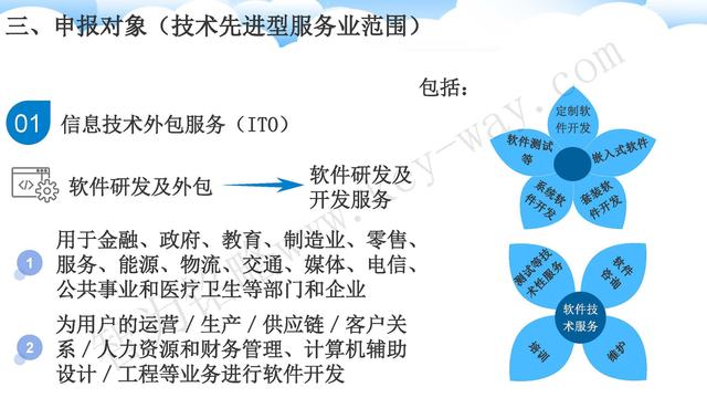 蘇州高新技術(shù)企業(yè)代理費(fèi)，蘇州高新企業(yè)代理費(fèi)，蘇州高企代理費(fèi)，蘇州高新技術(shù)企業(yè)認(rèn)定機(jī)構(gòu)，蘇州高新企業(yè)認(rèn)定機(jī)構(gòu)，蘇州高企認(rèn)定機(jī)構(gòu)，蘇州高新技術(shù)企業(yè)認(rèn)定條件，蘇州高新企業(yè)認(rèn)定條件，蘇州高企認(rèn)定條件，蘇州高新技術(shù)企業(yè)稅收優(yōu)惠，蘇州高新企業(yè)稅收優(yōu)惠，蘇州高企稅收優(yōu)惠，蘇州高新技術(shù)企業(yè)認(rèn)定好處，蘇州高新企業(yè)認(rèn)定好處，蘇州高企認(rèn)定好處，蘇州科技項(xiàng)目咨詢公司，科技項(xiàng)目，創(chuàng)新創(chuàng)業(yè)扶持政策，http://www.sj61.cn/，智為銘略，科技項(xiàng)目咨詢，科技項(xiàng)目咨詢公司，技術(shù)先進(jìn)型企業(yè)稅收優(yōu)惠，技術(shù)先進(jìn)型企業(yè)稅收優(yōu)惠政策，技術(shù)先進(jìn)型企業(yè)稅收優(yōu)惠政策解讀