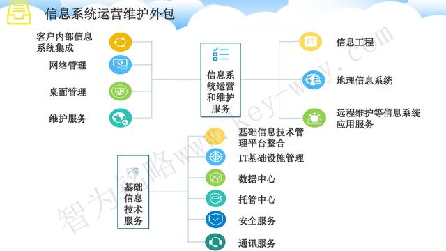 蘇州高新技術(shù)企業(yè)代理費(fèi)，蘇州高新企業(yè)代理費(fèi)，蘇州高企代理費(fèi)，蘇州高新技術(shù)企業(yè)認(rèn)定機(jī)構(gòu)，蘇州高新企業(yè)認(rèn)定機(jī)構(gòu)，蘇州高企認(rèn)定機(jī)構(gòu)，蘇州高新技術(shù)企業(yè)認(rèn)定條件，蘇州高新企業(yè)認(rèn)定條件，蘇州高企認(rèn)定條件，蘇州高新技術(shù)企業(yè)稅收優(yōu)惠，蘇州高新企業(yè)稅收優(yōu)惠，蘇州高企稅收優(yōu)惠，蘇州高新技術(shù)企業(yè)認(rèn)定好處，蘇州高新企業(yè)認(rèn)定好處，蘇州高企認(rèn)定好處，蘇州科技項(xiàng)目咨詢公司，科技項(xiàng)目，創(chuàng)新創(chuàng)業(yè)扶持政策，http://www.sj61.cn/，智為銘略，科技項(xiàng)目咨詢，科技項(xiàng)目咨詢公司，技術(shù)先進(jìn)型企業(yè)稅收優(yōu)惠，技術(shù)先進(jìn)型企業(yè)稅收優(yōu)惠政策，技術(shù)先進(jìn)型企業(yè)稅收優(yōu)惠政策解讀