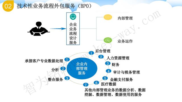蘇州高新技術(shù)企業(yè)代理費(fèi)，蘇州高新企業(yè)代理費(fèi)，蘇州高企代理費(fèi)，蘇州高新技術(shù)企業(yè)認(rèn)定機(jī)構(gòu)，蘇州高新企業(yè)認(rèn)定機(jī)構(gòu)，蘇州高企認(rèn)定機(jī)構(gòu)，蘇州高新技術(shù)企業(yè)認(rèn)定條件，蘇州高新企業(yè)認(rèn)定條件，蘇州高企認(rèn)定條件，蘇州高新技術(shù)企業(yè)稅收優(yōu)惠，蘇州高新企業(yè)稅收優(yōu)惠，蘇州高企稅收優(yōu)惠，蘇州高新技術(shù)企業(yè)認(rèn)定好處，蘇州高新企業(yè)認(rèn)定好處，蘇州高企認(rèn)定好處，蘇州科技項(xiàng)目咨詢公司，科技項(xiàng)目，創(chuàng)新創(chuàng)業(yè)扶持政策，http://www.sj61.cn/，智為銘略，科技項(xiàng)目咨詢，科技項(xiàng)目咨詢公司，技術(shù)先進(jìn)型企業(yè)稅收優(yōu)惠，技術(shù)先進(jìn)型企業(yè)稅收優(yōu)惠政策，技術(shù)先進(jìn)型企業(yè)稅收優(yōu)惠政策解讀