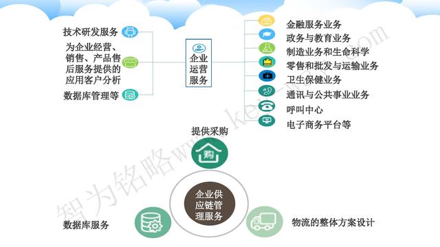 蘇州高新技術(shù)企業(yè)代理費(fèi)，蘇州高新企業(yè)代理費(fèi)，蘇州高企代理費(fèi)，蘇州高新技術(shù)企業(yè)認(rèn)定機(jī)構(gòu)，蘇州高新企業(yè)認(rèn)定機(jī)構(gòu)，蘇州高企認(rèn)定機(jī)構(gòu)，蘇州高新技術(shù)企業(yè)認(rèn)定條件，蘇州高新企業(yè)認(rèn)定條件，蘇州高企認(rèn)定條件，蘇州高新技術(shù)企業(yè)稅收優(yōu)惠，蘇州高新企業(yè)稅收優(yōu)惠，蘇州高企稅收優(yōu)惠，蘇州高新技術(shù)企業(yè)認(rèn)定好處，蘇州高新企業(yè)認(rèn)定好處，蘇州高企認(rèn)定好處，蘇州科技項(xiàng)目咨詢公司，科技項(xiàng)目，創(chuàng)新創(chuàng)業(yè)扶持政策，http://www.sj61.cn/，智為銘略，科技項(xiàng)目咨詢，科技項(xiàng)目咨詢公司，技術(shù)先進(jìn)型企業(yè)稅收優(yōu)惠，技術(shù)先進(jìn)型企業(yè)稅收優(yōu)惠政策，技術(shù)先進(jìn)型企業(yè)稅收優(yōu)惠政策解讀