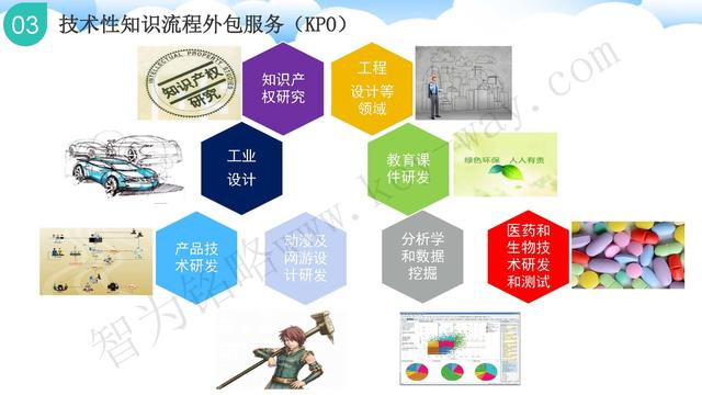 蘇州高新技術(shù)企業(yè)代理費(fèi)，蘇州高新企業(yè)代理費(fèi)，蘇州高企代理費(fèi)，蘇州高新技術(shù)企業(yè)認(rèn)定機(jī)構(gòu)，蘇州高新企業(yè)認(rèn)定機(jī)構(gòu)，蘇州高企認(rèn)定機(jī)構(gòu)，蘇州高新技術(shù)企業(yè)認(rèn)定條件，蘇州高新企業(yè)認(rèn)定條件，蘇州高企認(rèn)定條件，蘇州高新技術(shù)企業(yè)稅收優(yōu)惠，蘇州高新企業(yè)稅收優(yōu)惠，蘇州高企稅收優(yōu)惠，蘇州高新技術(shù)企業(yè)認(rèn)定好處，蘇州高新企業(yè)認(rèn)定好處，蘇州高企認(rèn)定好處，蘇州科技項(xiàng)目咨詢公司，科技項(xiàng)目，創(chuàng)新創(chuàng)業(yè)扶持政策，http://www.sj61.cn/，智為銘略，科技項(xiàng)目咨詢，科技項(xiàng)目咨詢公司，技術(shù)先進(jìn)型企業(yè)稅收優(yōu)惠，技術(shù)先進(jìn)型企業(yè)稅收優(yōu)惠政策，技術(shù)先進(jìn)型企業(yè)稅收優(yōu)惠政策解讀