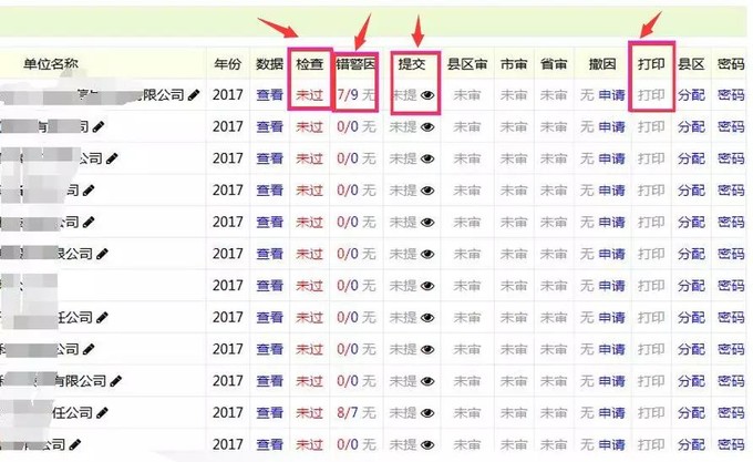 蘇州高新技術(shù)企業(yè)代理費(fèi)，蘇州高新企業(yè)代理費(fèi)，蘇州高企代理費(fèi)，蘇州高新技術(shù)企業(yè)認(rèn)定機(jī)構(gòu)，蘇州高新企業(yè)認(rèn)定機(jī)構(gòu)，蘇州高企認(rèn)定機(jī)構(gòu)，蘇州高新技術(shù)企業(yè)認(rèn)定條件，蘇州高新企業(yè)認(rèn)定條件，蘇州高企認(rèn)定條件，蘇州高新技術(shù)企業(yè)稅收優(yōu)惠，蘇州高新企業(yè)稅收優(yōu)惠，蘇州高企稅收優(yōu)惠，蘇州高新技術(shù)企業(yè)認(rèn)定好處，蘇州高新企業(yè)認(rèn)定好處，蘇州高企認(rèn)定好處，蘇州科技項(xiàng)目咨詢公司，科技項(xiàng)目，創(chuàng)新創(chuàng)業(yè)扶持政策，http://www.sj61.cn/，智為銘略，科技項(xiàng)目咨詢，科技項(xiàng)目咨詢公司，蘇州科技項(xiàng)目咨詢公司告訴你高新技術(shù)企業(yè)年報(bào)填報(bào)指南