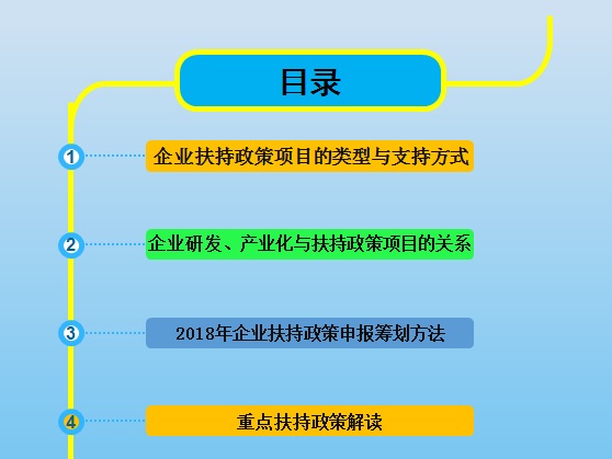 智為銘略孫總2018年各級(jí)科技、經(jīng)信項(xiàng)目咨詢籌劃的方法與技巧培訓(xùn)，蘇州智為銘略企業(yè)管理有限公司