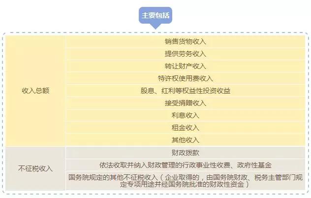 蘇州高新技術(shù)企業(yè)，高新技術(shù)企業(yè)與“錢”相關(guān)的那些事兒，蘇州高新技術(shù)產(chǎn)品
