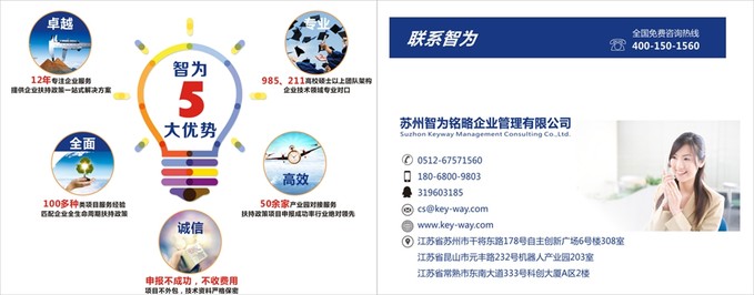 蘇州高新技術(shù)企業(yè)，匯算清繳專題八：新版《資產(chǎn)損失稅前扣除及納稅調(diào)整明細表》變化